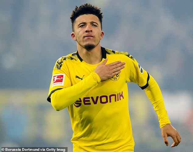 Manchester United Close To Agreeing Personal Terms With Dortmund’s Sancho